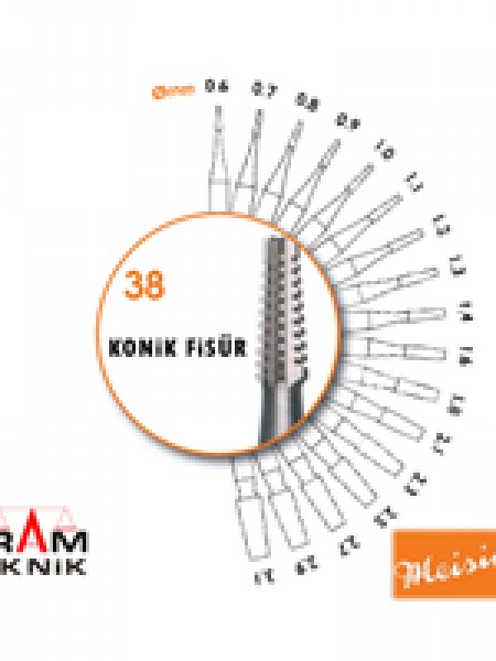 Konik Fisür Meisinger FIG-38